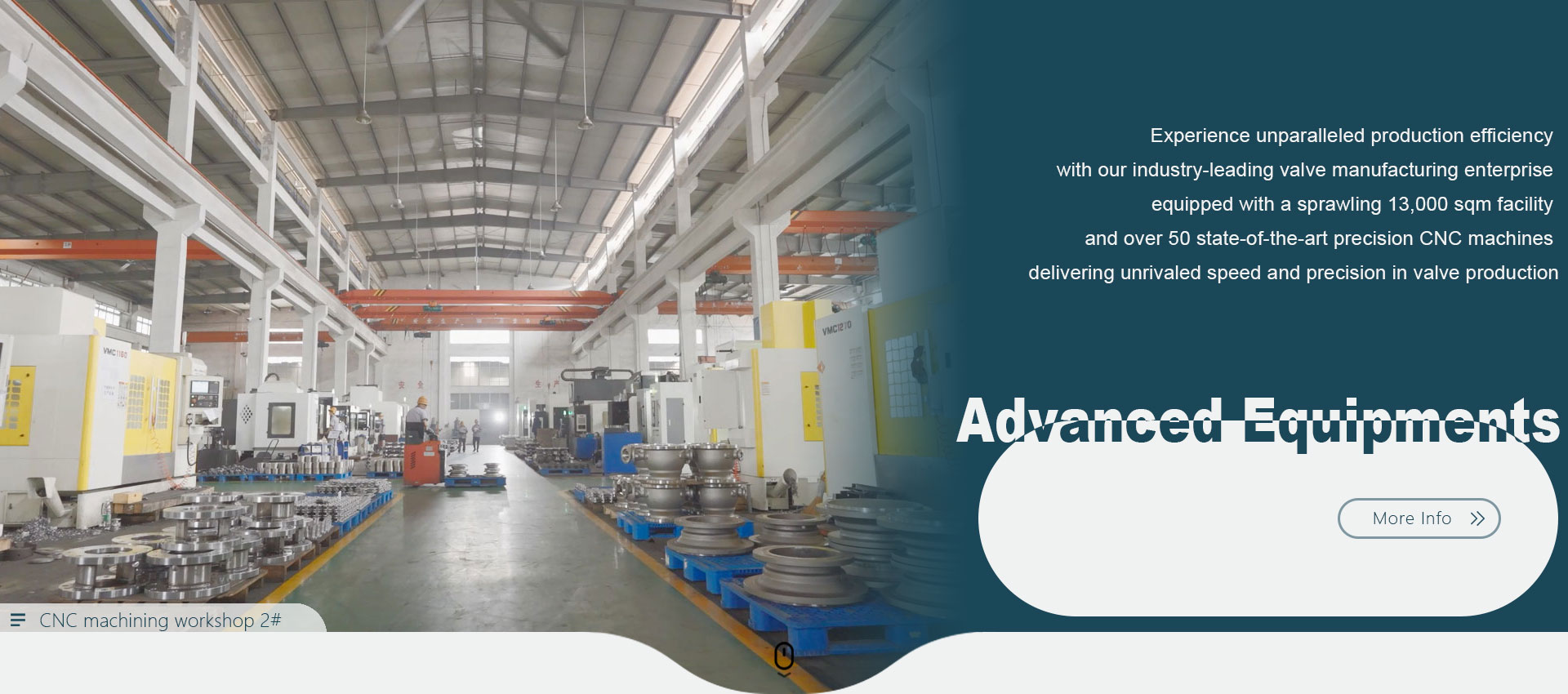 China Ball Valve Produsen, Supplier